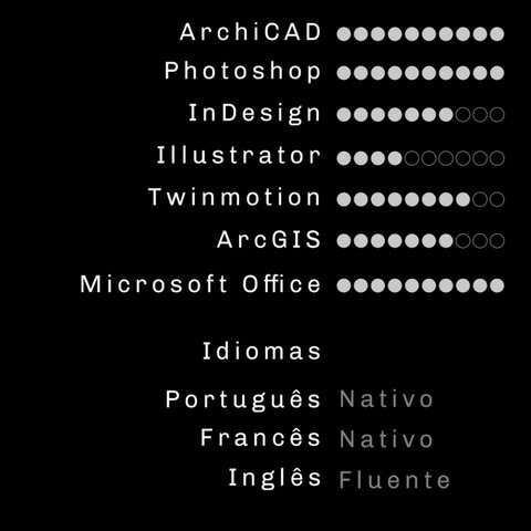 Aptidoes